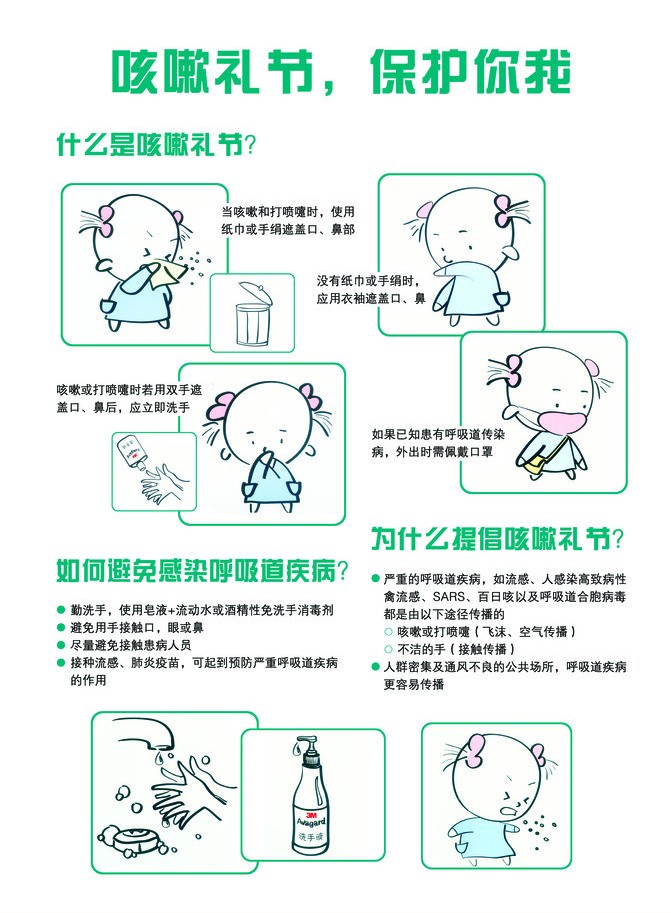 咳嗽礼仪，保护你我